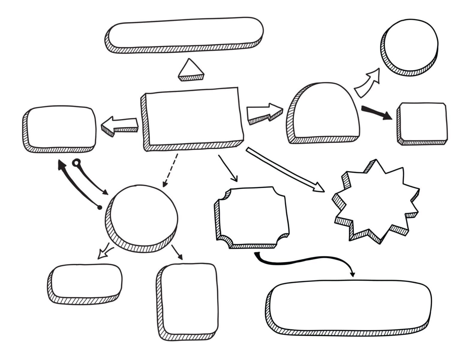 Blank hand-drawn vector illustration of mind map